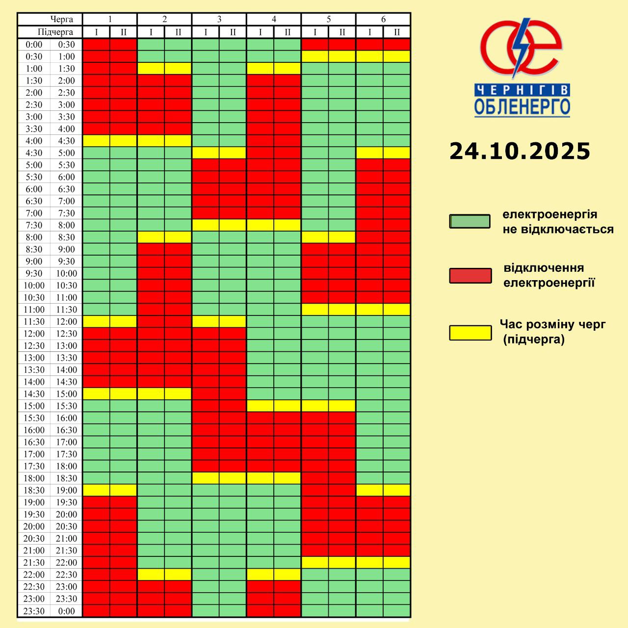 Без світла понад 11 годин. Де сьогодні відключення і як перевірити свій графік